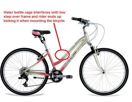water bottle cage for bikes without holes